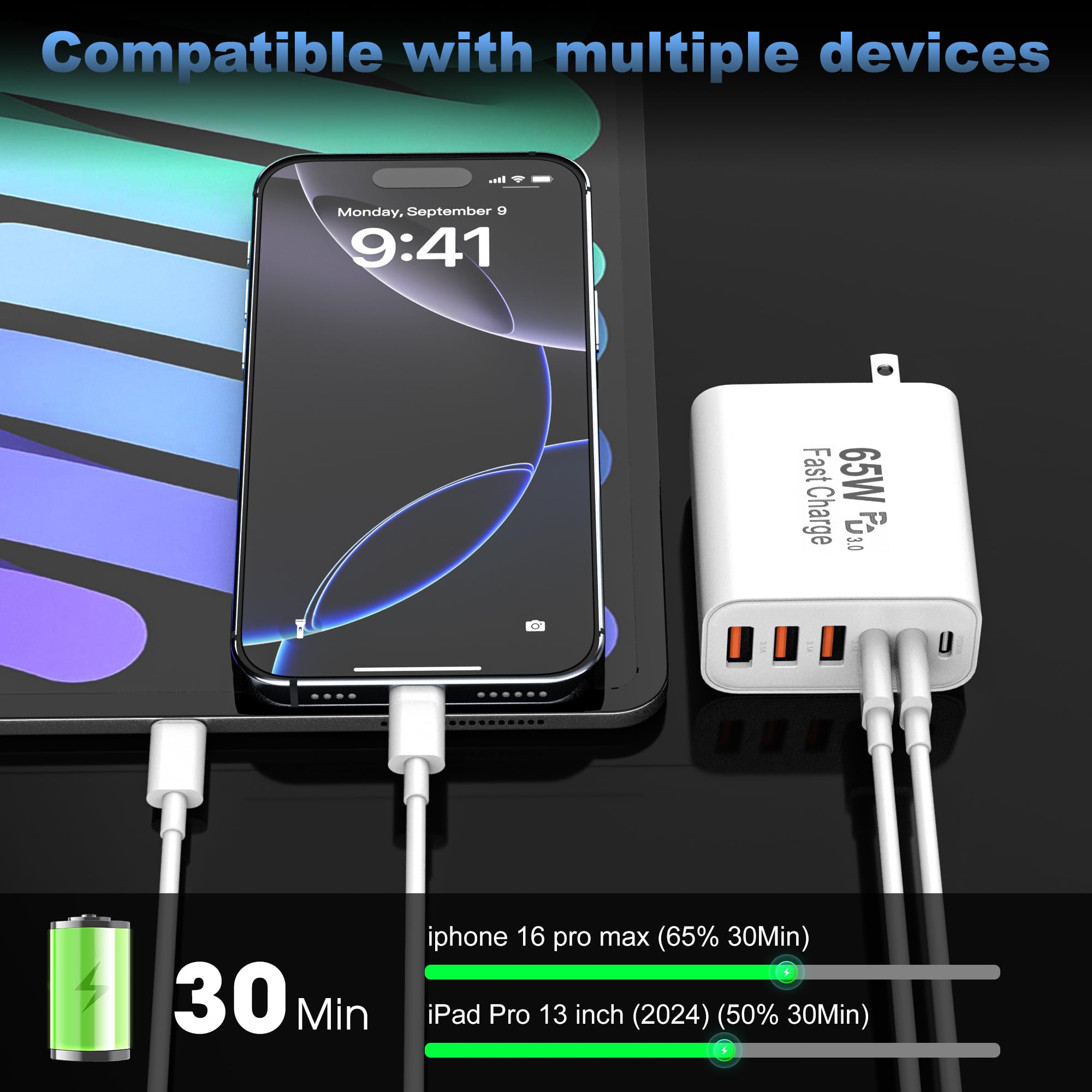 USB C Charger Block,65W 6-Port USBC Charging Block,Wall Charger iPhone Charger Fast Charging,Multiport Type C PD+QC Power Plug for All iPhone 17 16 15 iPad Samsung S24 S23 iWatch Pixel Series (White) - 2