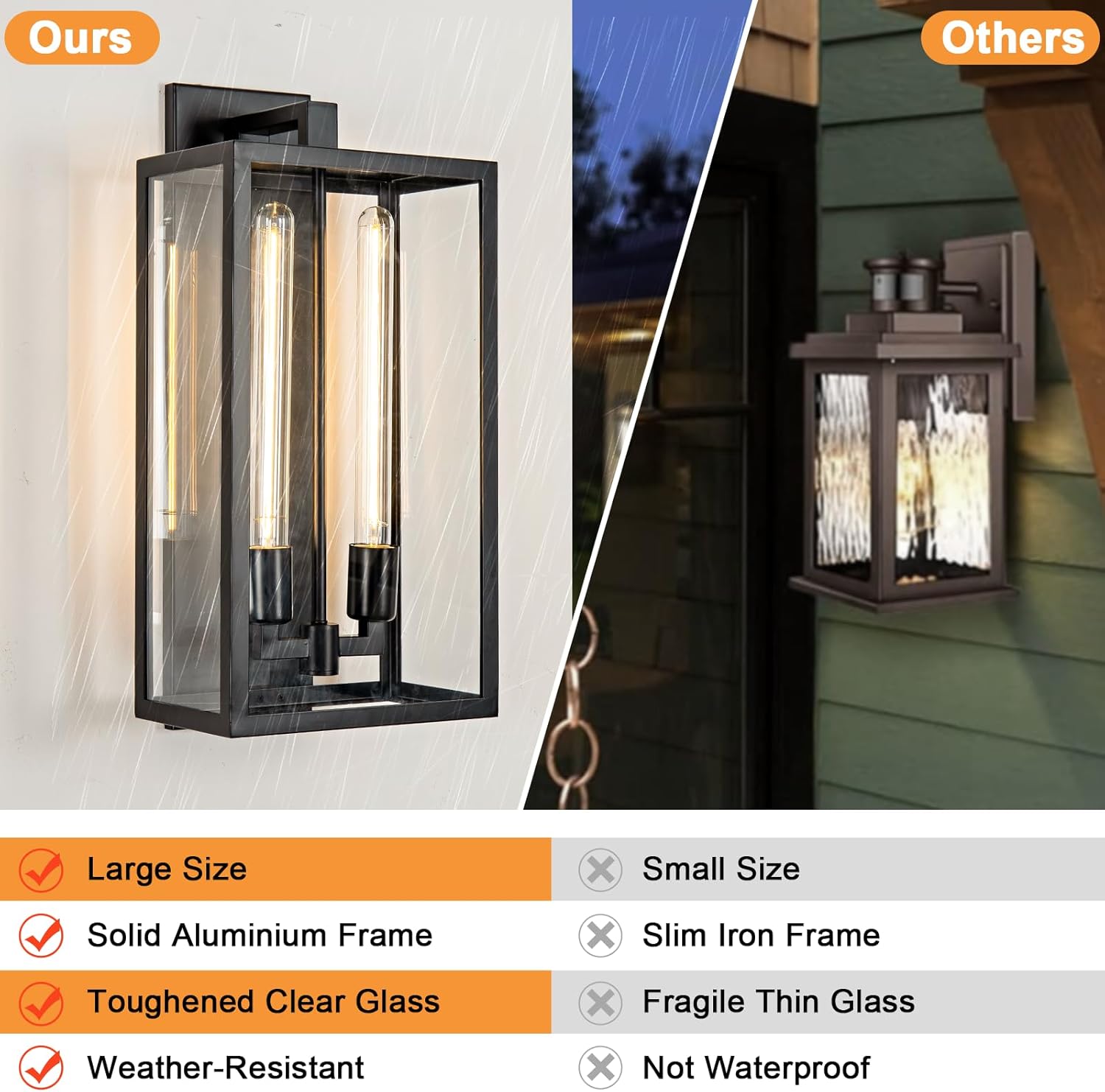 Outdoor House Lights Wall Mount, 21" Large Wall Sconces Wall Lights for House, Black Waterproof Modern Porch Lighting Exterior Lamp for Porch, Front Door, House Garage, Farmhouse (Bulbs Included)