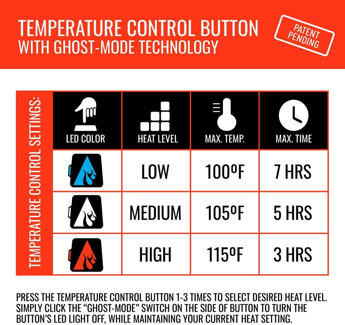 ActionHeat 5V Hand Warmer Muff – Battery-Heated Winter Garment – Lasts Up to 7 Hours with 3 Heat Levels