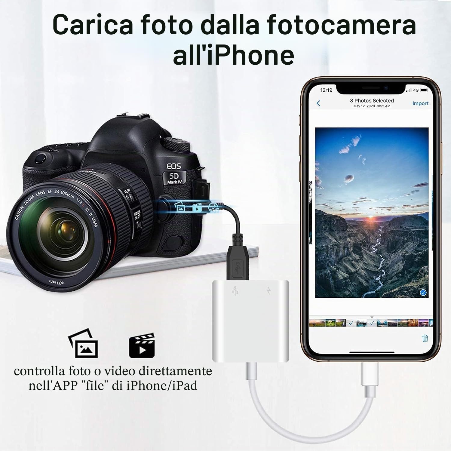 [Certificato Apple MFi]Adattatore Lightning a USB OTG per iPhone 14/13/12/11, Adattatore Fotocamera da Lightning a USB con porta di ricarica,Plug and Play,Supporta U Disk,MIDI,lettore di schede,mouse