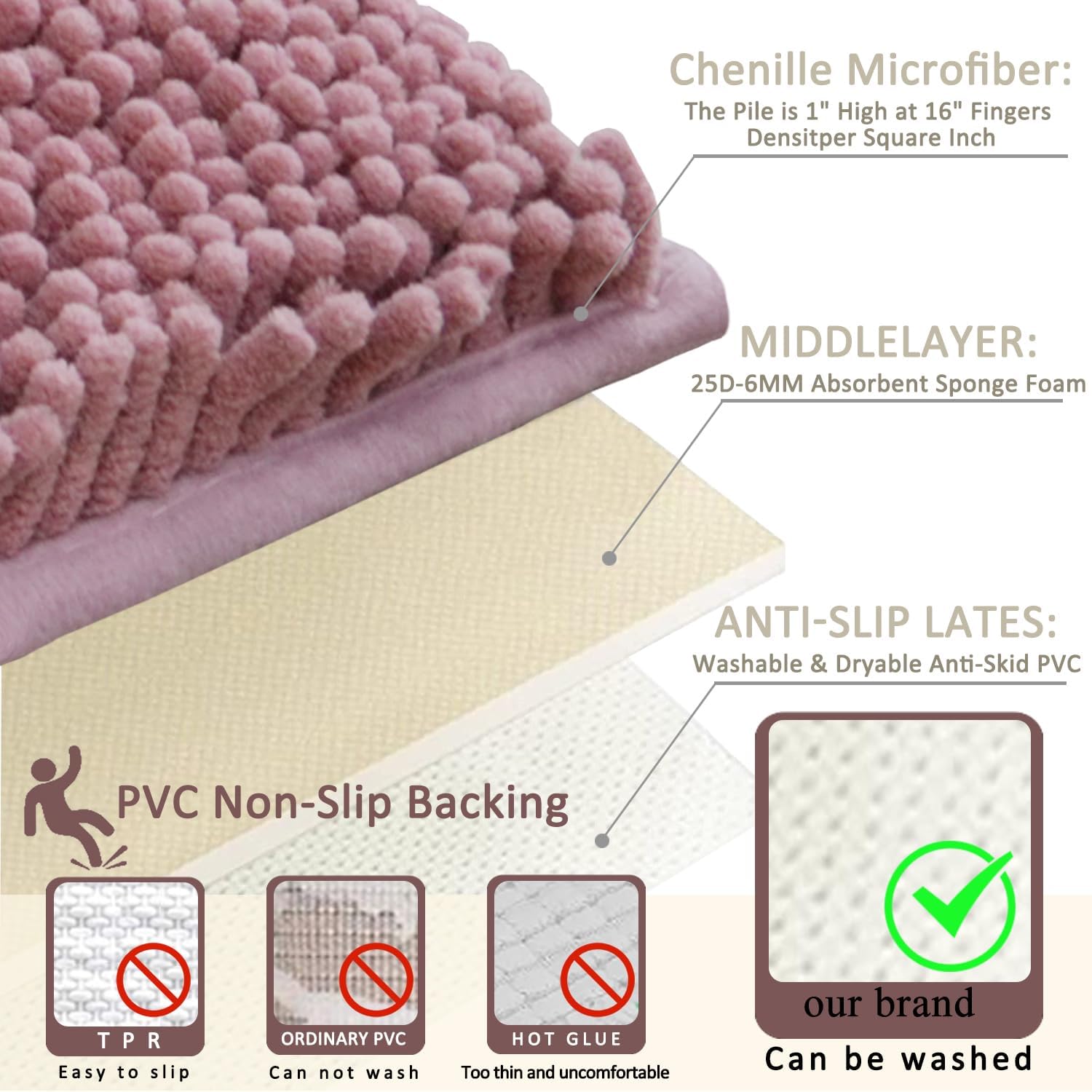 Toilet Rugs U Shaped Washable 20''x20'',Ultra Soft Absorbent Chenille Non Slip Contour Bathroom Rugs for Toilet,Dry Quickly, Machine Washable Bath Mats,Dusty Rose - Image 7