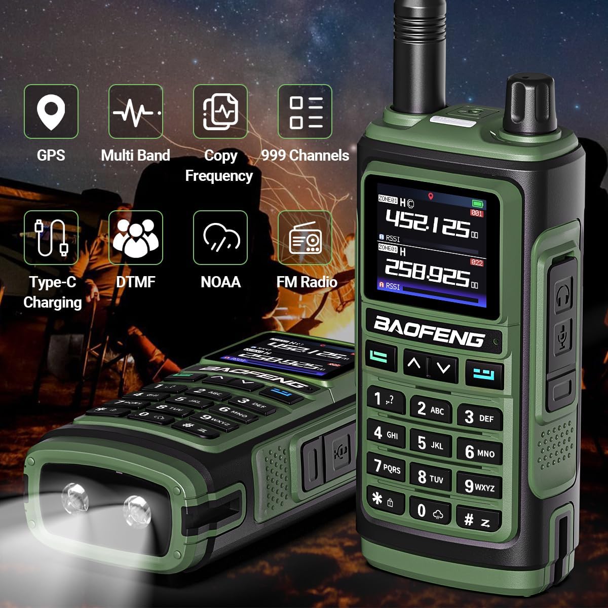 Radio GPS BAOFENG UV-17 PRO yn arddangos amrywiol eiconau nodwedd gan gynnwys GPS, Aml-Fand, Amledd Copïo, 999 o Sianeli, Gwefru Math-C, DTMF, NOAA, a Radio FM.