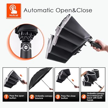 Bodyguard Inverted Umbrella - Large Windproof for Rain & Sun, Compact Reverse With Reflective Stripe, Teflon-Coated for Women Men, Travel Folding With Cover Bag