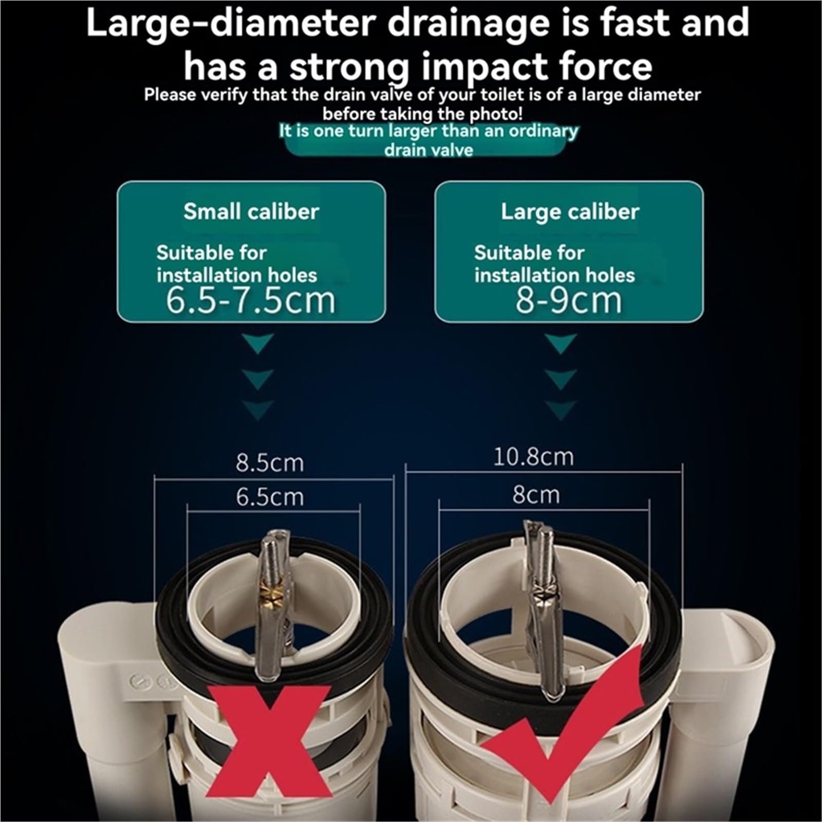 Mecanismo de descarga para WC Toilet Cistern 16cm 3Inch Dual Flush Valve Bathroom Squatting Tank Drainage Accessories