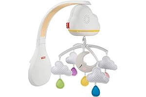 Fisher-Price Cloud Soother: A Gentle Companion for Baby's Sweet Dreams