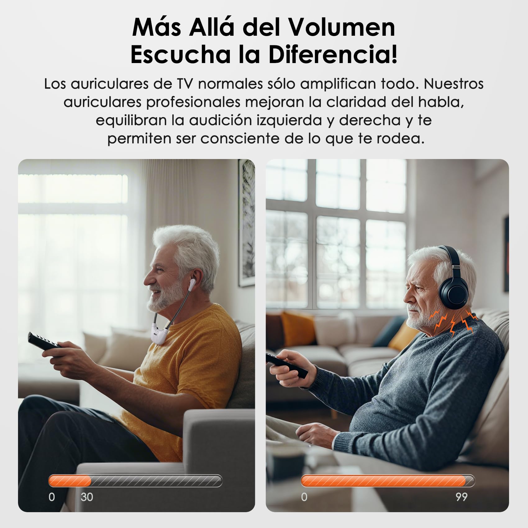 SIMOLIO 824D2 Dobles Auriculares Inalámbricos TV con Modo Voz para TV | Salida de Audio para Soundbar, Base con Batería Extra, Optico/RCA/AUX, Sin Retraso, Control de Tono y Balance, 50M