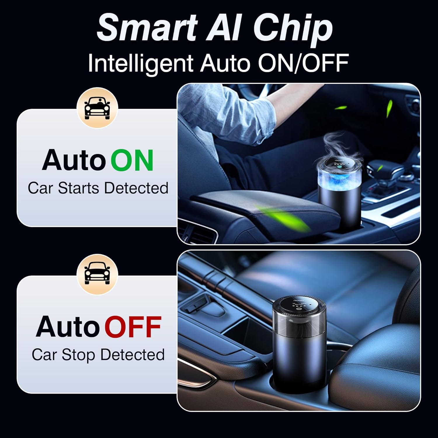 Smart Car Air Freshener Diffuser, Long Lasting, Adjustable Concentration, Auto On/Off with LED, 3 Modes, New Car Smell