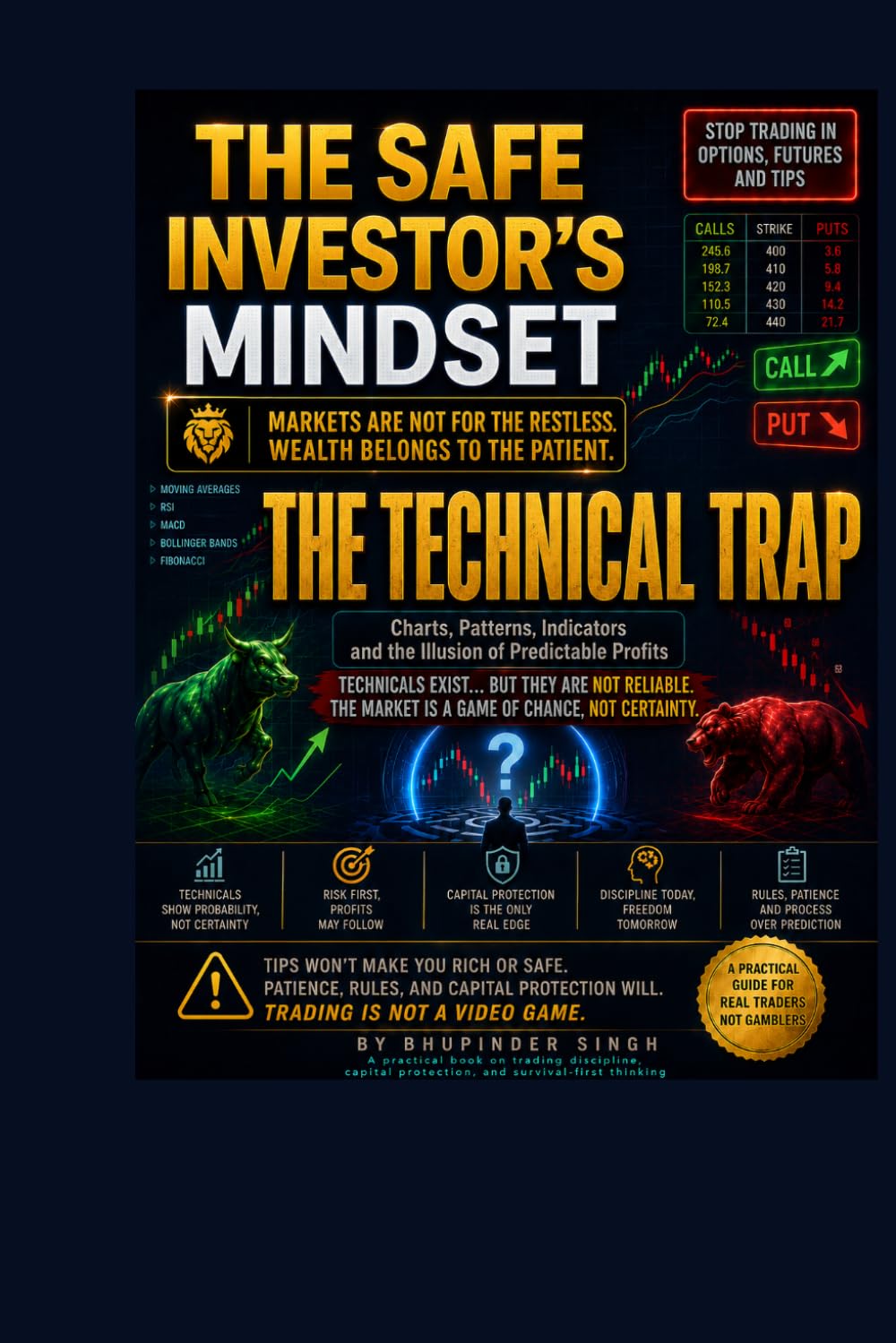 THE SAFE INVESTOR’S MINDSET THE TECHNICAL TRAP: Charts, Patterns, Indicators and the Illusion of Predictable Profits