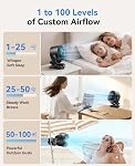 KIMMOO Clip portable sur ventilateur, 100-Speed Ventilateur rechargeable avec LED Affichage, 360° Rotation & Forte circulation d'air, jusqu'à 17 Heures Batterie Vie pour la voiture de tapis roulants de voyage en plein air, Noir
