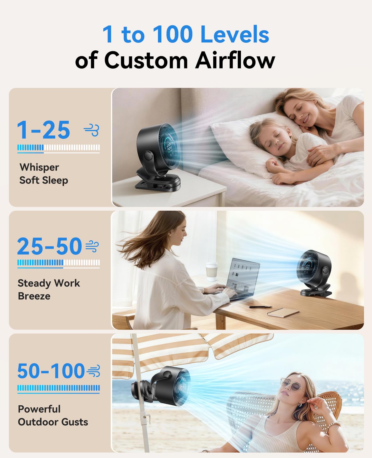 KIMMOO Tragbarer Ventilator zum Anklippen, 100 Geschwindigkeiten, wiederaufladbar, USB-Ventilator mit LED-Anzeige, 360° Drehung & starker Luftstrom, Schreibtischventilator, bis zu 17 Stunden, kleiner