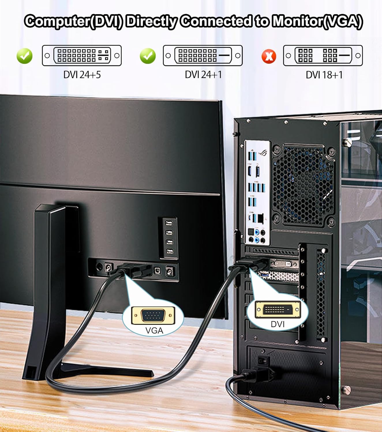 2 Pack DVI to VGA Adapter Cable 6FT, DVI-D 24+1 to VGA Cable Male to Male Gold-Plated Display Cord for Computer, PC Host, Laptop, Graphics Card to HDTV, Monitor, Display Screen, Projector image 6 of 7 B0FD3KVZF8