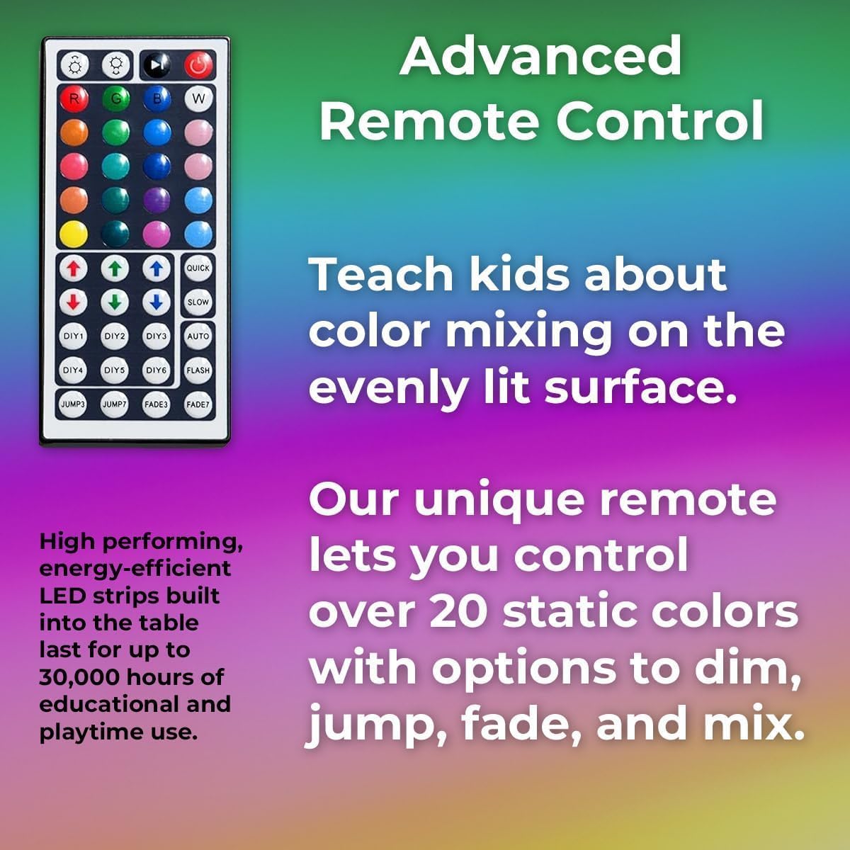 Contender 30" Brilliant Light Table for Kids, Interactive Sensory Light Table for Classroom, Daycare, Preschool