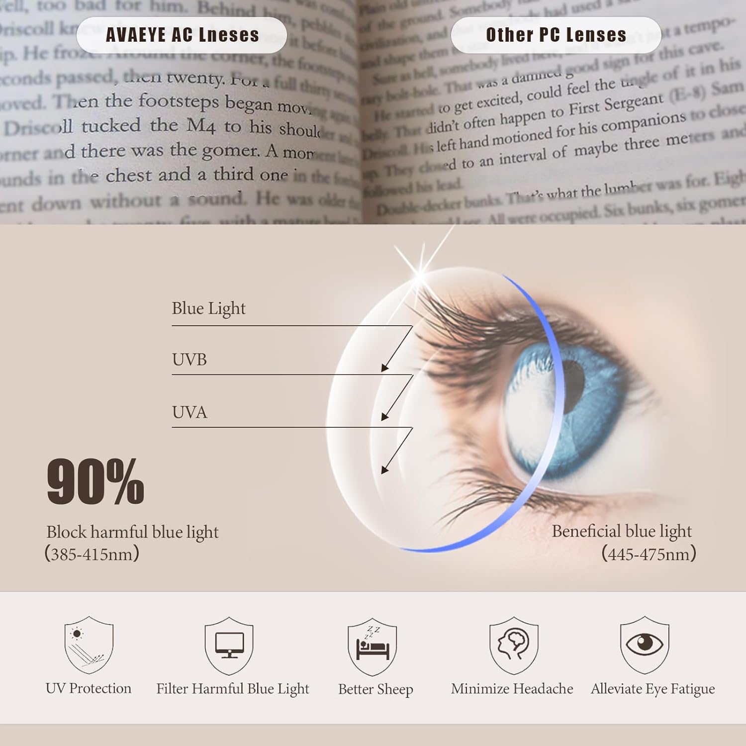 Rimless Reading Glasses for Women, Rectangle Blue Light Blocking Readers With Tinted Edge - Image 5