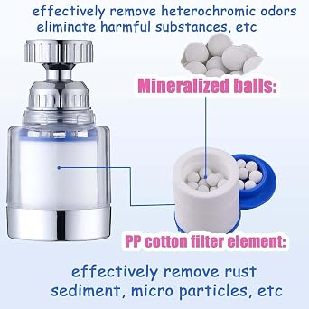 Pack of 2 Transparent Tap Filter 360 ° Tap Filter + 6 Polypropylene Cotton Filter Element Water Filter Tap with Interchangeable Filter Element for Kitchen Sink Home Bathroom