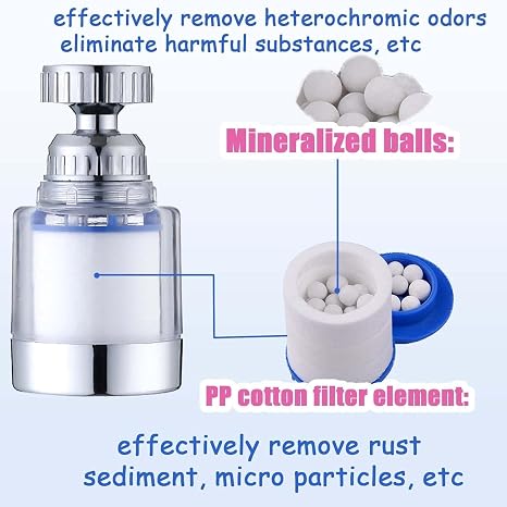 Pack of 2 Transparent Tap Filter 360 ° Tap Filter + 6 Polypropylene Cotton Filter Element Water Filter Tap with Interchangeable Filter Element for Kitchen Sink Home Bathroom