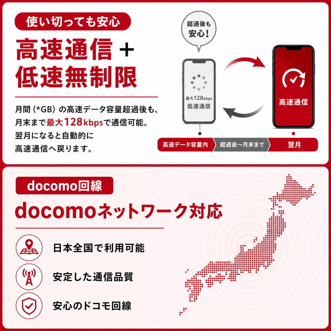 Amazon.co.jp: docomoデータ通信カード (5GB/月,1ヶ月プラン) : 家電