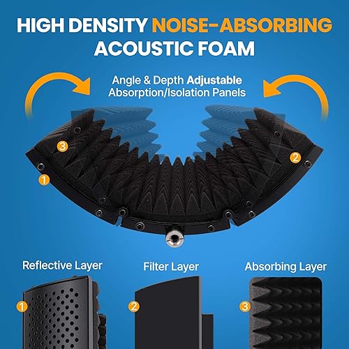 Miniatura 4 de Pyle PSMRS08 - Pantalla de aislamiento compacto para micrófono, reflector de gomaespuma con amortiguación de sonido de micrófono de estudio.