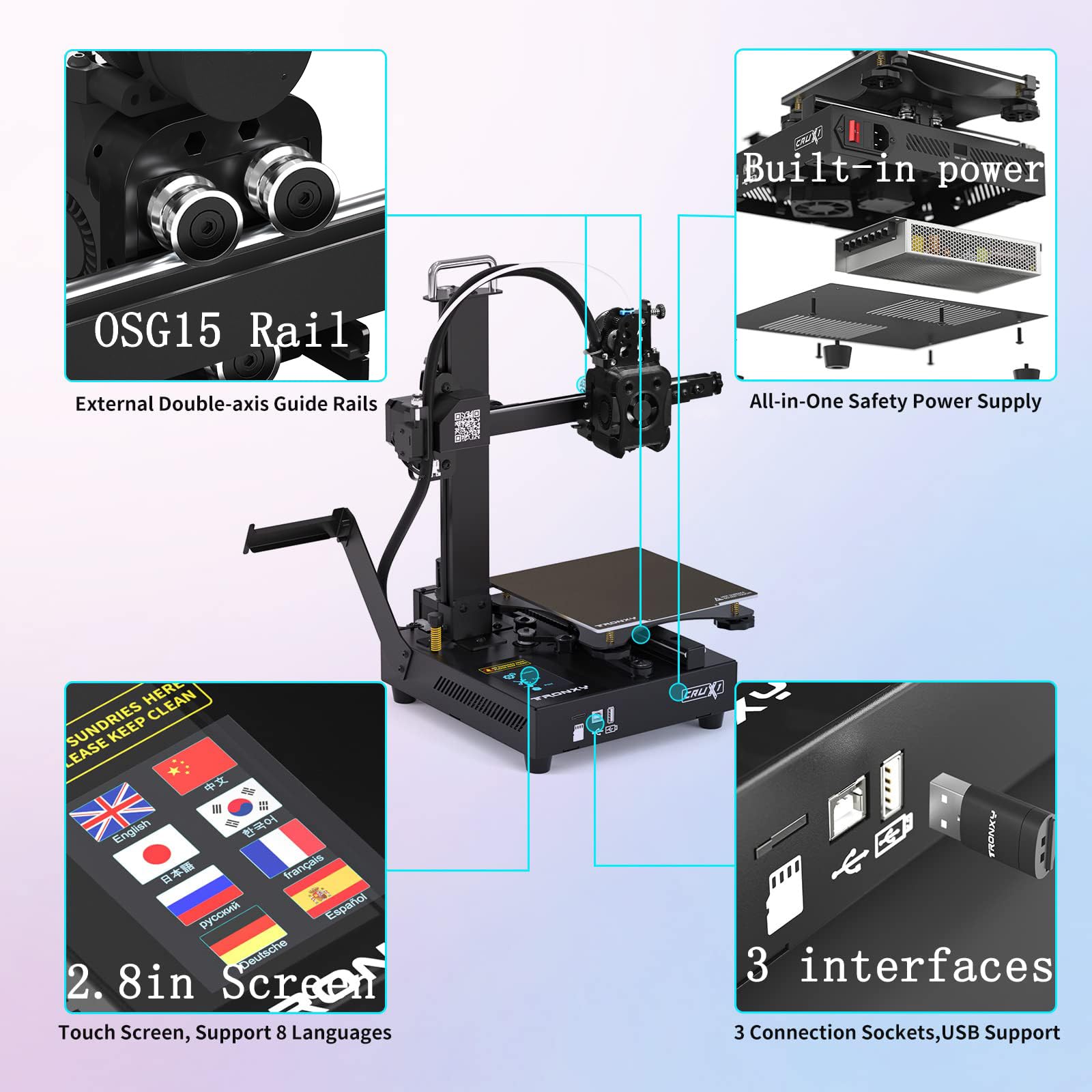 TRONXY CRUX 1S Mini-3D-Drucker, Hochgeschwindigkeits-Klein-3D-Drucker für Anfänger, 275 °C Direktextruder, Doppel-OSG15-Führungsschiene, Druckgröße 180x180x180mm