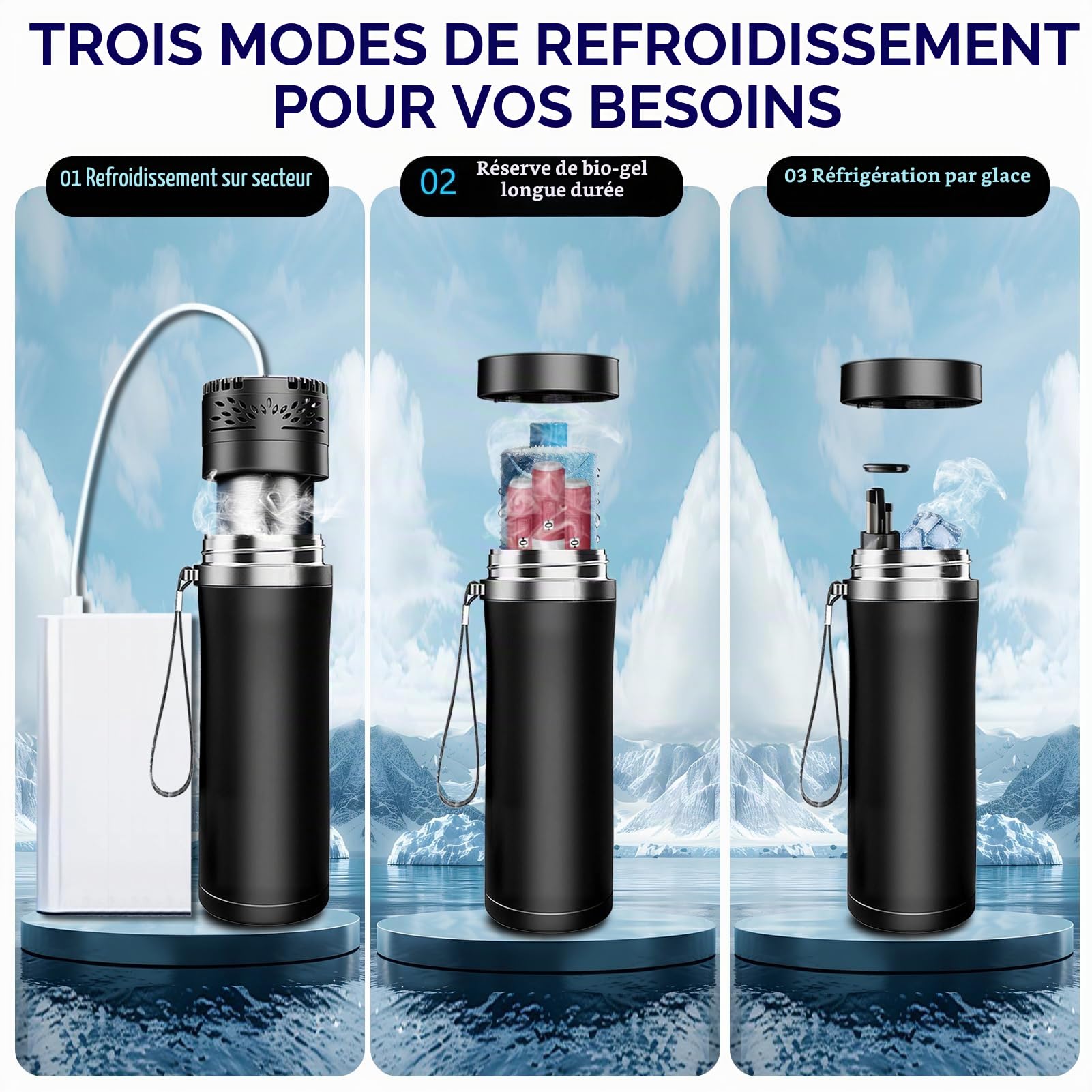 3 EN 1 Portable Glaciere pour Insuline de Voyage, Electrique