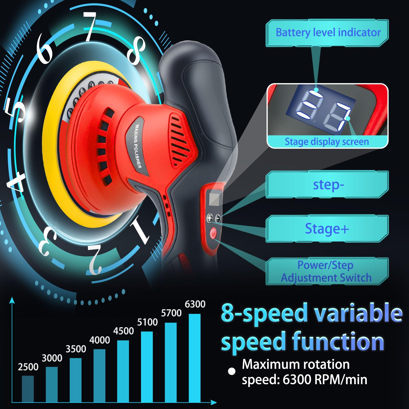Pulidora Coche Inalámbrica, Pulidora Orbital 6" con 2 Baterías 21V 2.0Ah,Juego de 17 piezas, Pantalla Táctil 8 Velocidades Variables para Eliminación de Arañazos y Detalles del Automóvil.