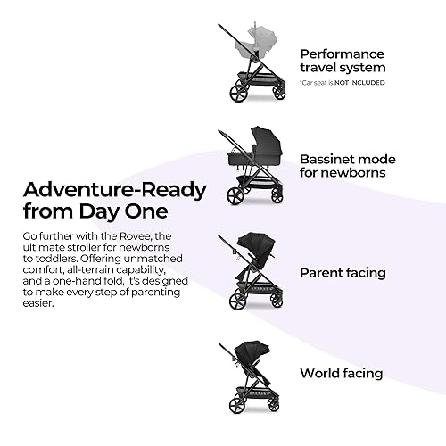 Miniatura 5 de MAMA & BABY Rovee - Cochecito de bebé 2 en 1, cochecito convertible para bebés y niños pequeños con asiento reversible, toldo grande UPF 50+,