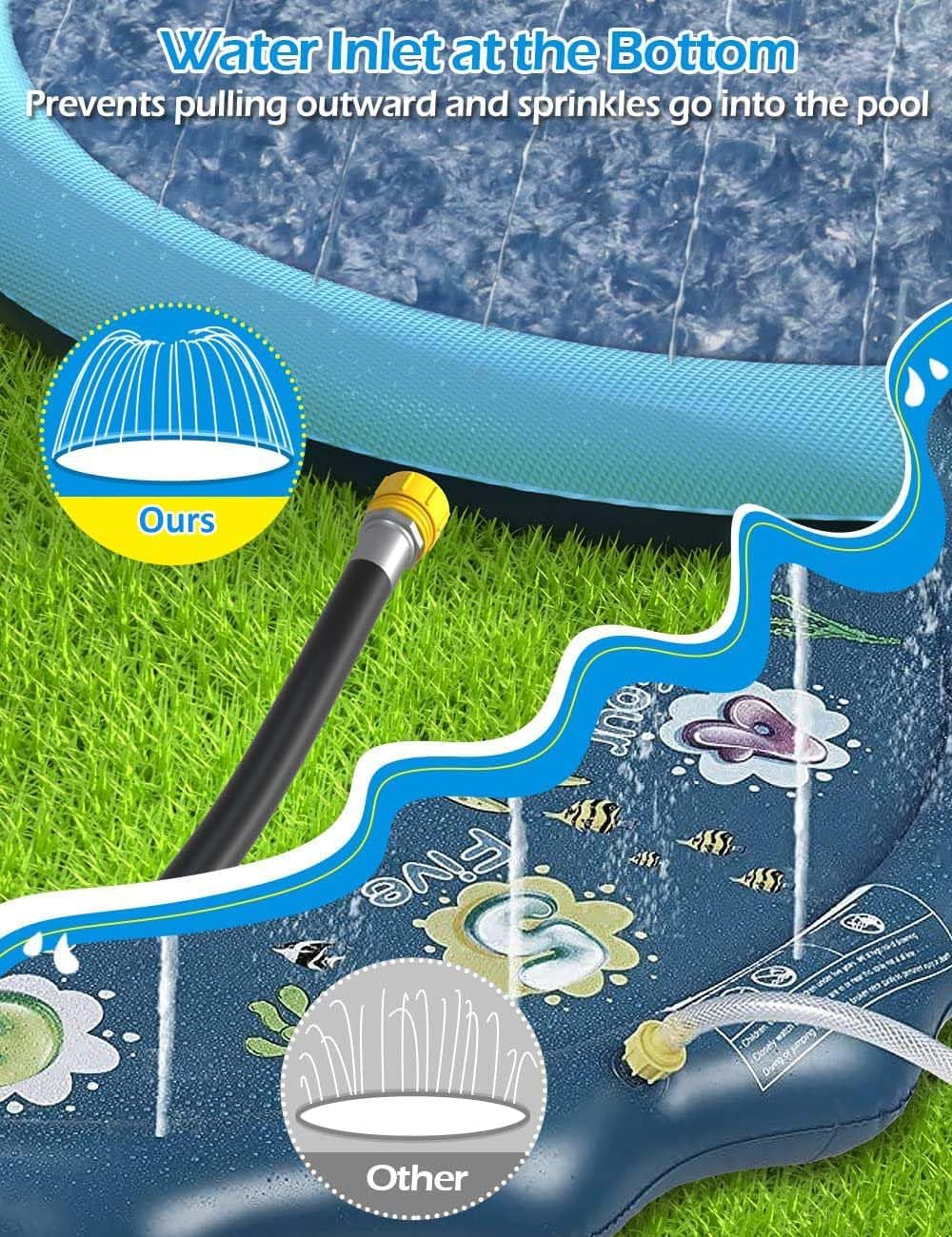 Tosekry Giochi Acqua Bambini, 200CM Giochi da Giardino per Bambini Giochi d'acqua per Bambini Antiscivolo, Piscina per Cani Giochi Piscina Bambini Tappeto Gioco Bambini (Blu-200cm)