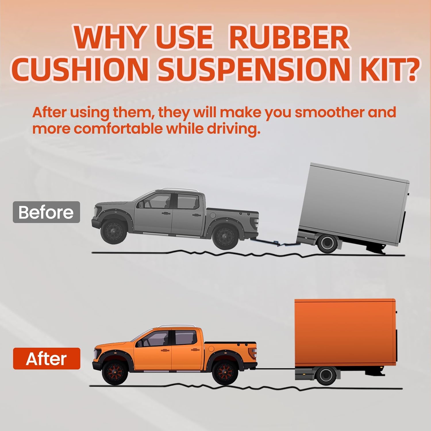 Rubber Cushion Suspension Kit Compatible with 2014-2023 Dodge Ram 2500 2WD 4WD Pickup Trucks Rubber Bushing Suspension Kit OEM DR2500D 8,600lbs