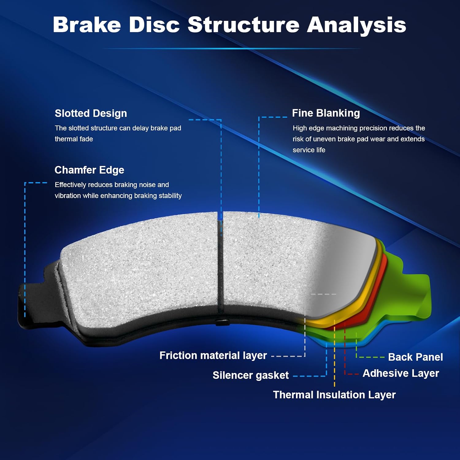 Rear Ceramic Brake Pads for Lexus RX350 RX450h 2010 2011 2012 2013 2014 2015 for Toyota Highlander Sienna 2011-2020 Replace# D1391