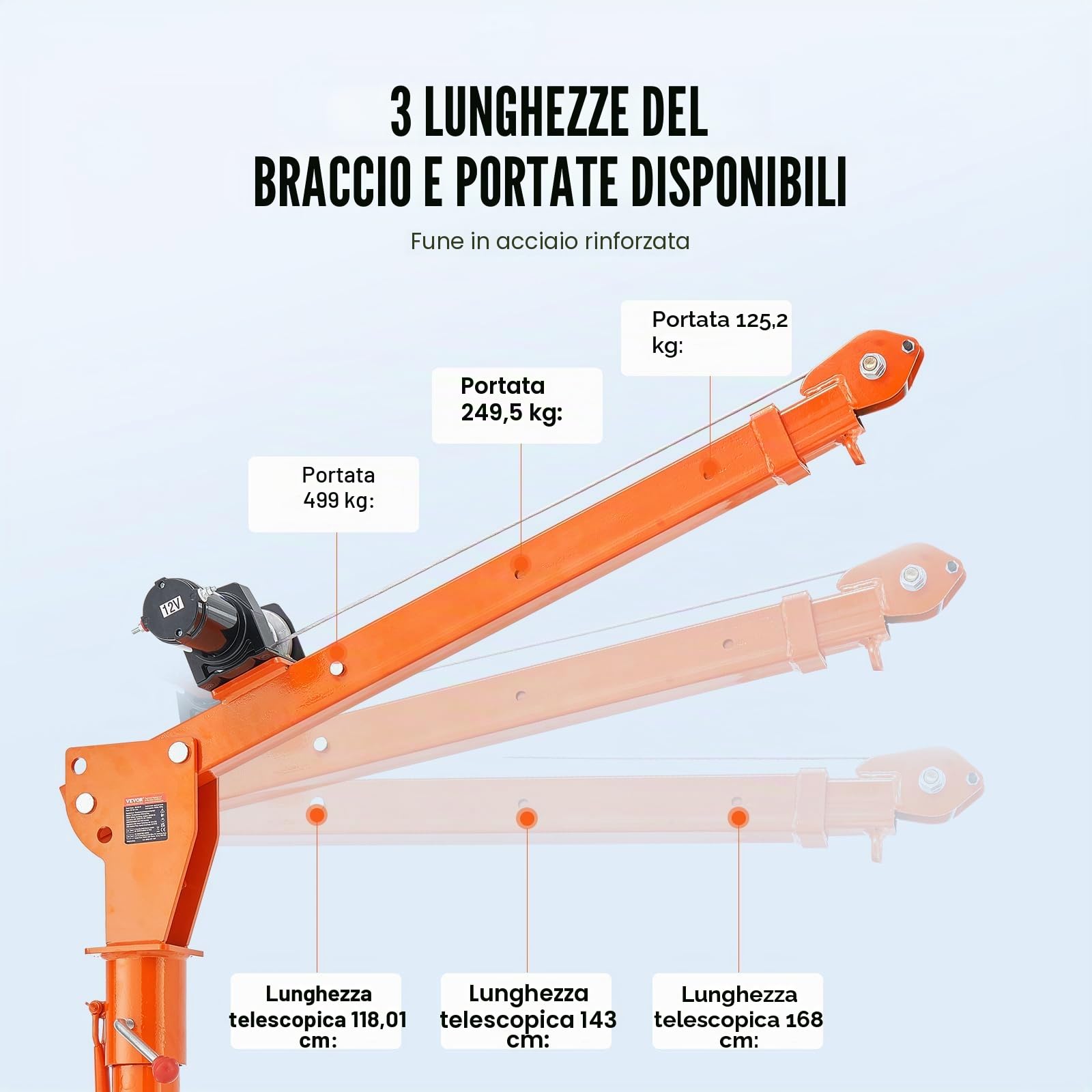 VEVOR Gru per Pickup Elettrica Carico max. 499 kg, Gru a Piattaforma Pieghevole Montata su Camion con Verricello Elettrico, Gru a Bandiera in Acciaio per Pickup Girevole a 360° per Sollevamento
