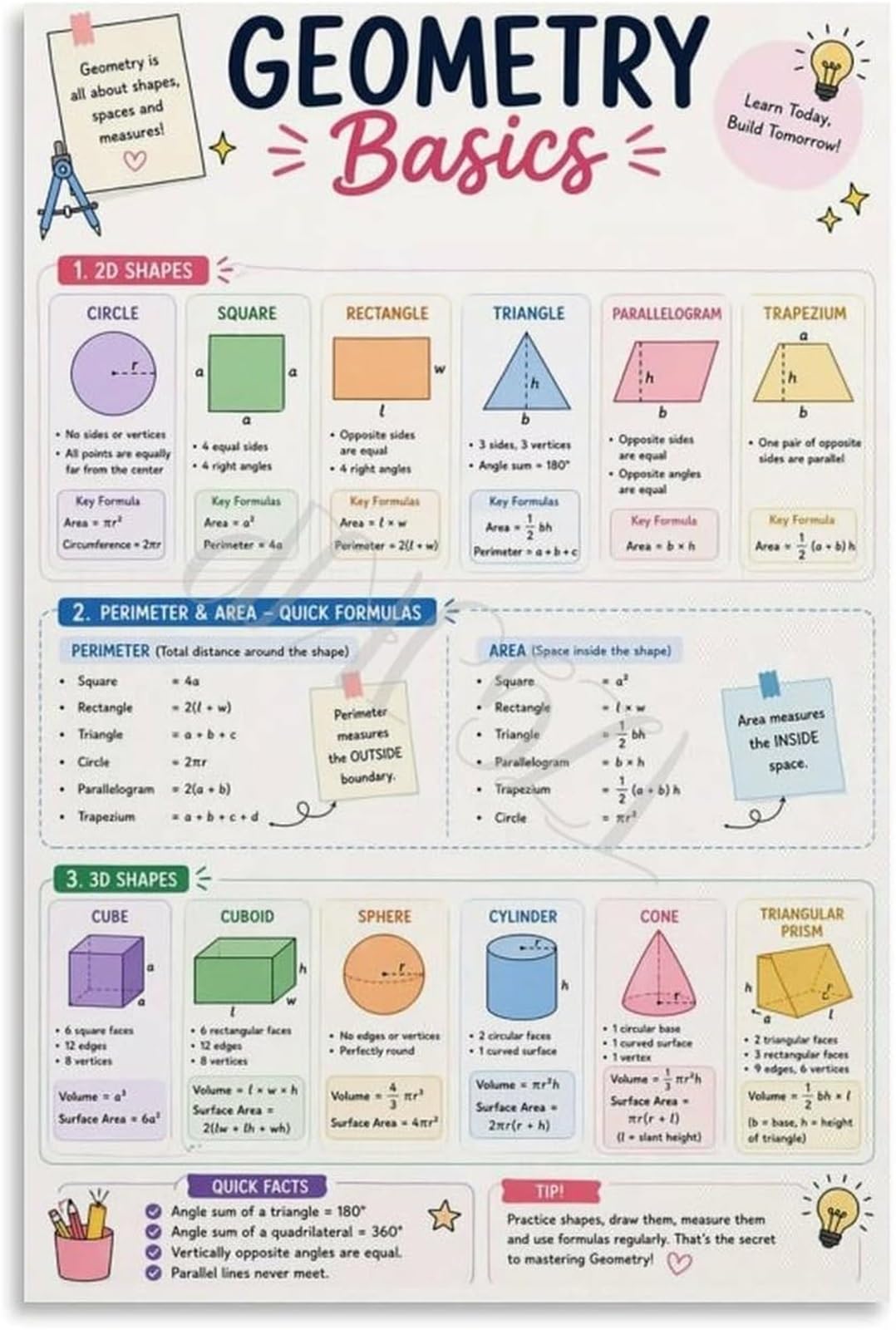 KCDFDVJFBM Geometry Basics Math Poster Educational Chart School Reference Homeschool Living Room Wall-Art Decor Print