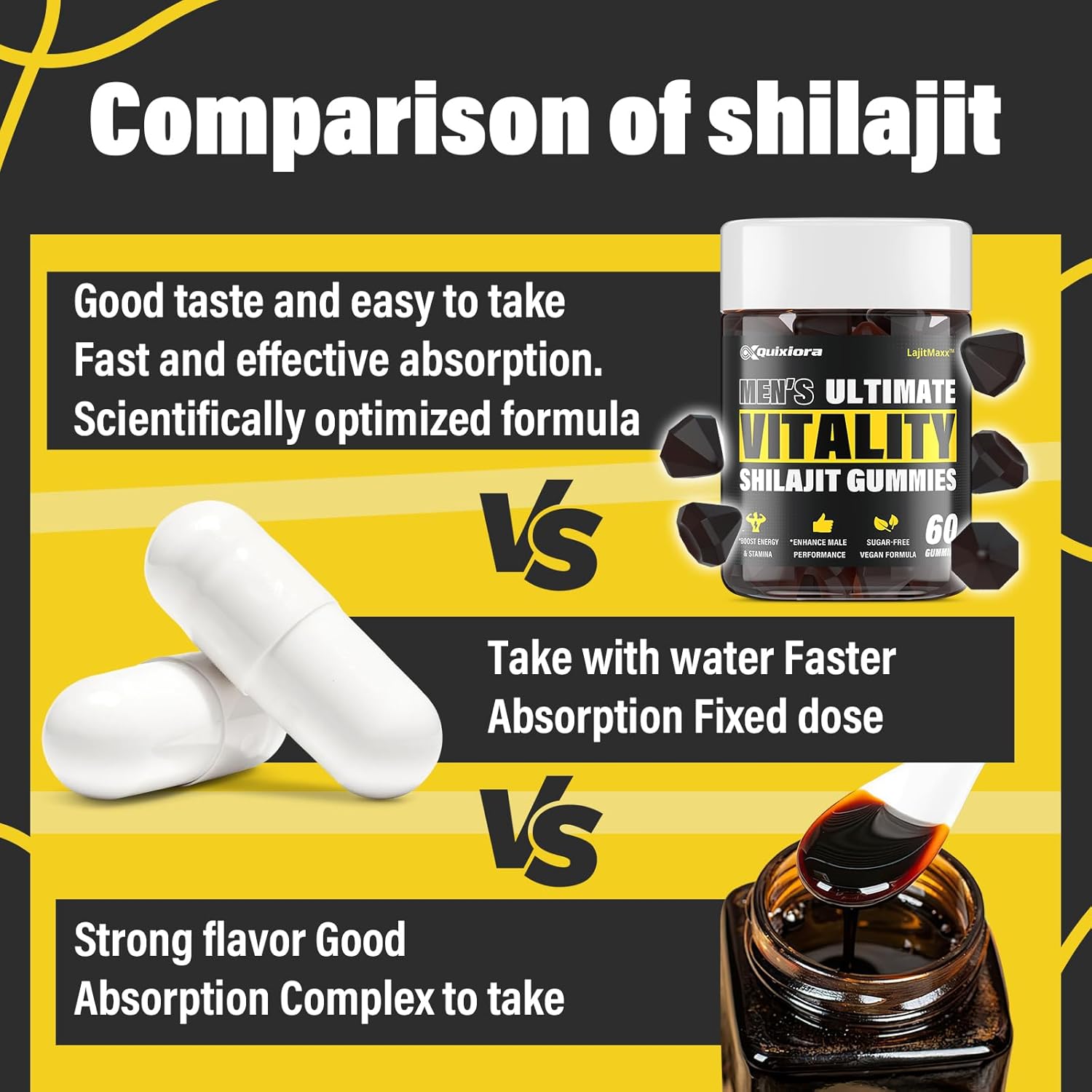 Shilajit Gummies for Men & Women | Shilajit for Men – Shilajit Pure Organic |High Potency|85+ Trace Minerals & Fulvic Acid| Shilajit Supplement | 60 Gummies - Image 6