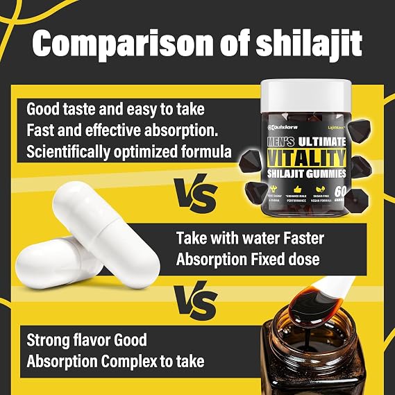 Shilajit Gummies for Men & Women | Shilajit for Men Shilajit Pure Organic |High Potency|85+ Trace Minerals & Fulvic Acid| Shilajit Supplement | 60 Gummies