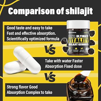 Shilajit Gummies for Men & Women | Shilajit for Men Shilajit Pure Organic |High Potency|85+ Trace Minerals & Fulvic Acid| Shilajit Supplement | 60 Gummies