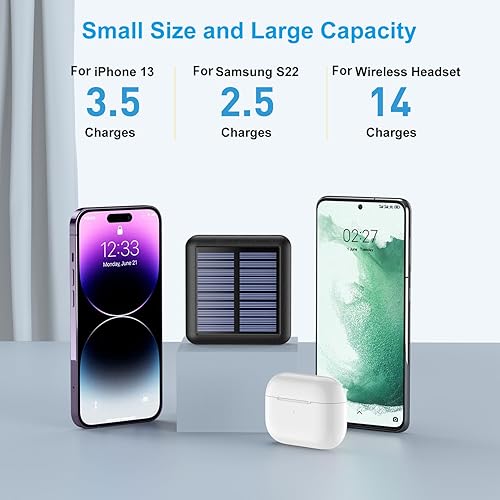 Miniatura 9 de Banco de energía solar de 12000 mAh, pequeño cargador solar integrado con 4 cables, entrada y salida USB C, batería externa de doble linterna,