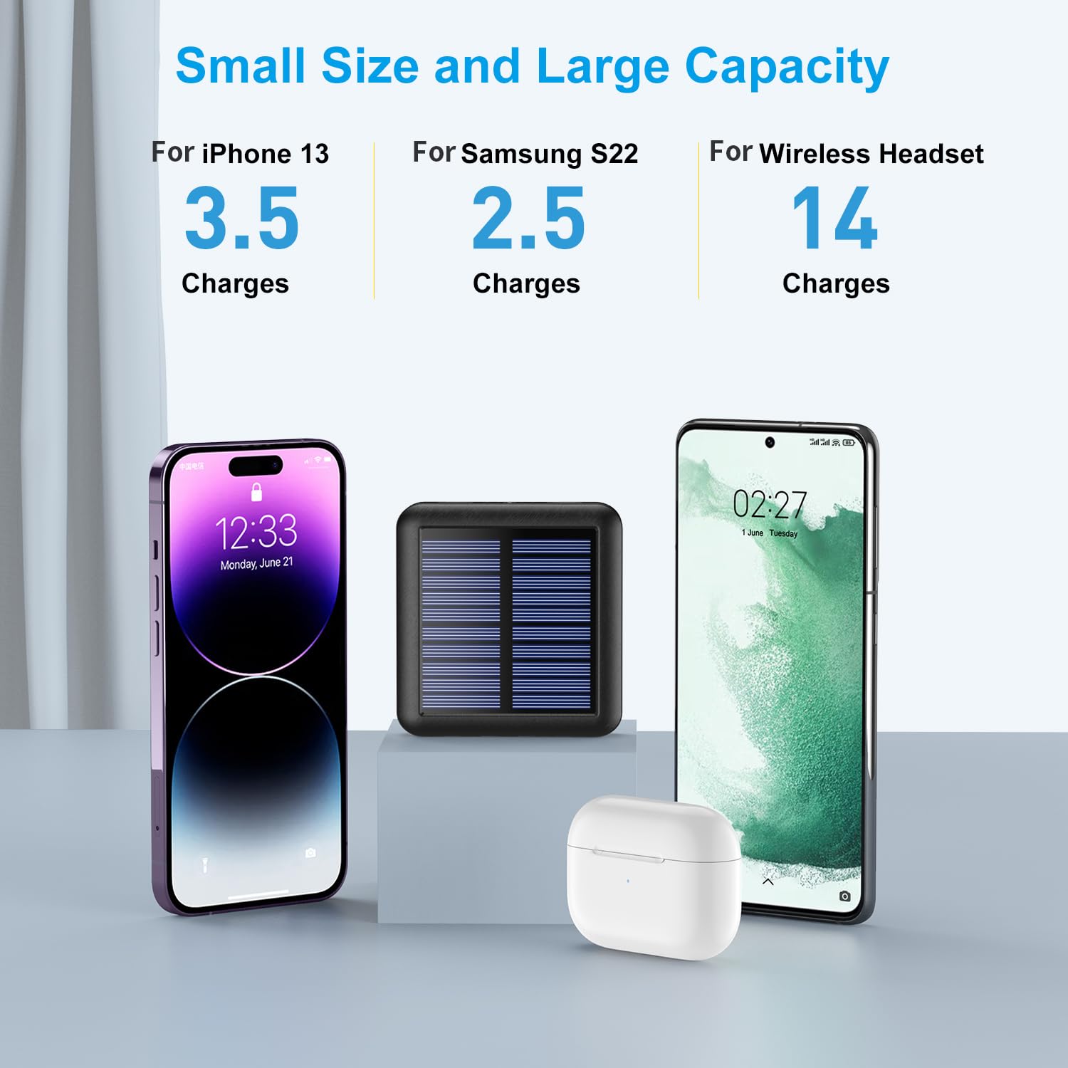 Kelaien Solar Power Bank 12000mAh,Small Solar Charger Built in 4 Cables,USB C Input/Output,Dual Flashlight External Battery Portable Charger Power Bank for iPhone,Tablet,Samsung