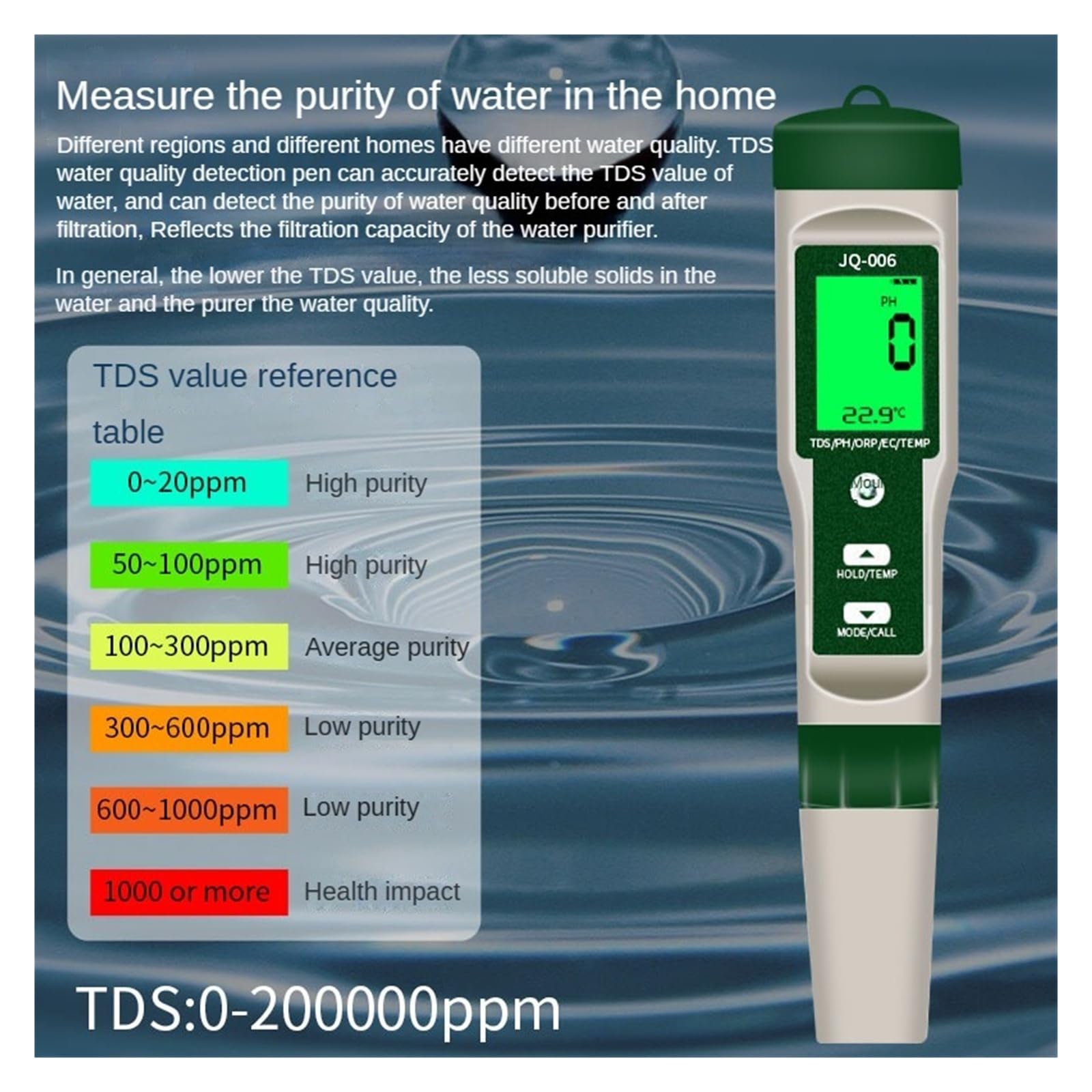 Testeur de qualité de l'eau Moniteur de qualité de l'eau 10 en 1, testeur Multifonction PH/EC/TDS/ORP/fertilité/salinité/SG/résistivité