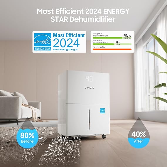 Glowells 6500 Sq.ft Energy Star Dehumidifier for Home Basement, 120 Pints Large Room Dehumidifier with Drain Hose & Water Tank 0.58 Gal, Dehumidifiers with Smart Humidity Control, Auto Defrost