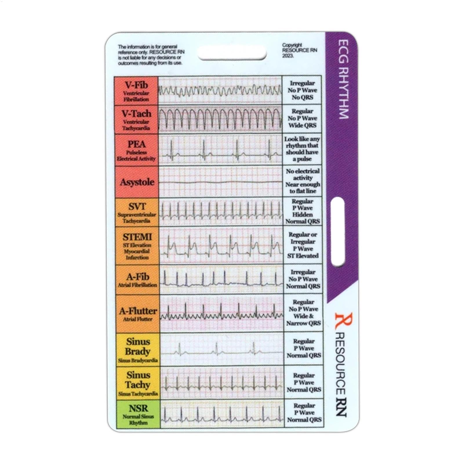 Scheda tascabile ECG, ritmo ECG, interpretazione ritmica ECG, carte tascabili ECG, pinze ECG, Waterrpoof, resistente sbiadimento, 8,5 cm, per assistenza sanitaria, studenti che studiano,