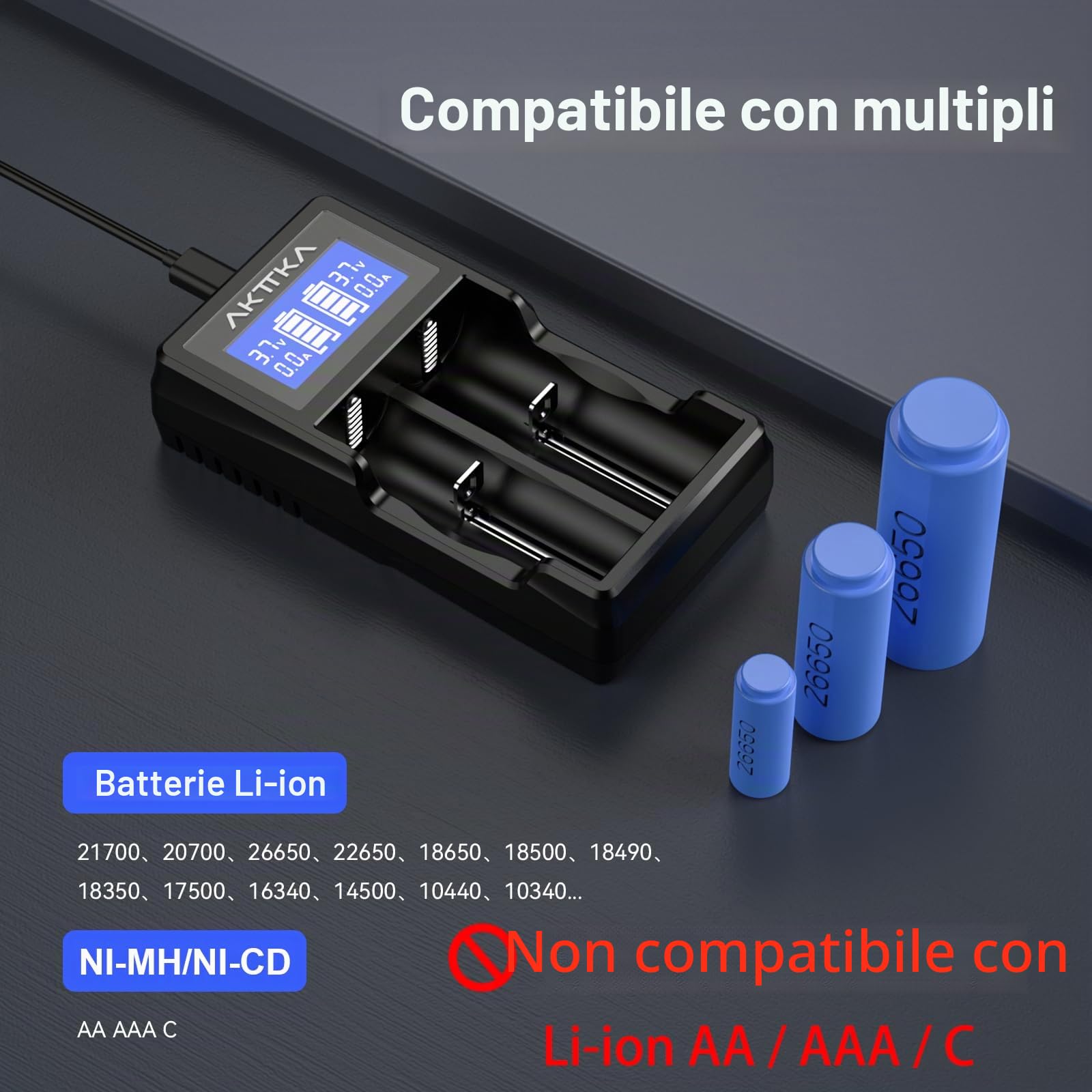 Caricabatterie Intelligente con Schermo LCD e Ricarica Rapida 5V/2A, Compatibile con Batterie Li-Ion 18650/21700/20700/26650 e Ni-MH/Ni-Cd AA/AAA/C, con Porta Type-C