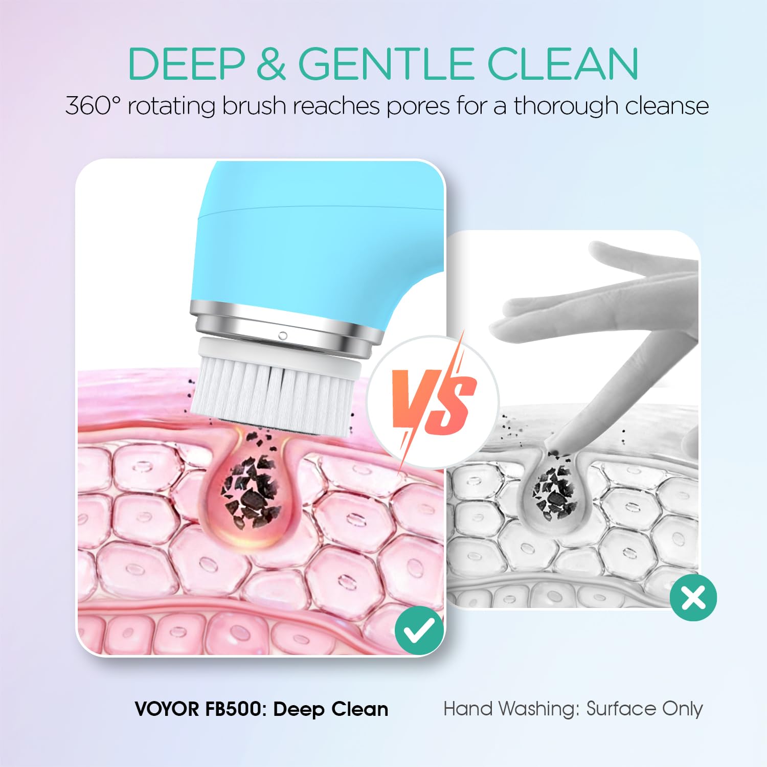 VOYOR Facial Cleansing Brush Rechargeable, Spin Face Brush Waterproof 5-in-1 Body Brush Set for Deep Skin Cleansing, Gentle Exfoliating and Massaging FB500 (Blue)