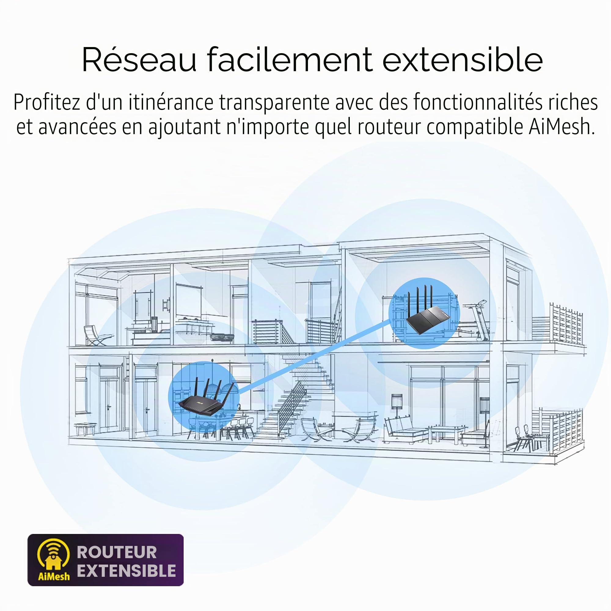 ASUS Routeur sans Fil Double Bande Gigabit Ethernet RT-AX53U - Noir