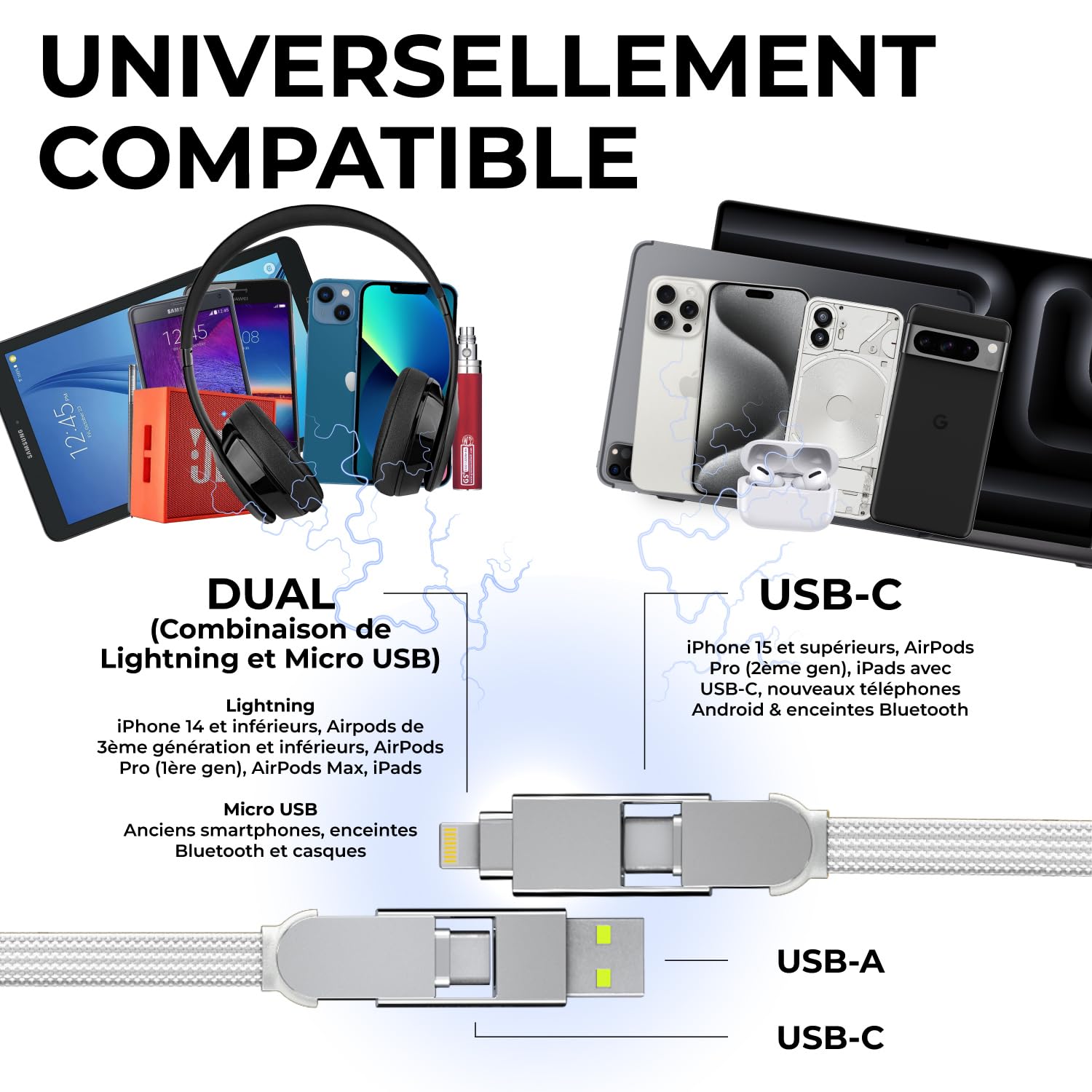 Rolling Square inCharge XL 30cm - Cable Usb c Charge Rapide, 100 W - Chargeur Usb c Universel 6 en 1 pour Appareils Mobiles avec Usb c + Cable Lightning et Micro Usb, Idéal comme Cadeau Homme, Blanc