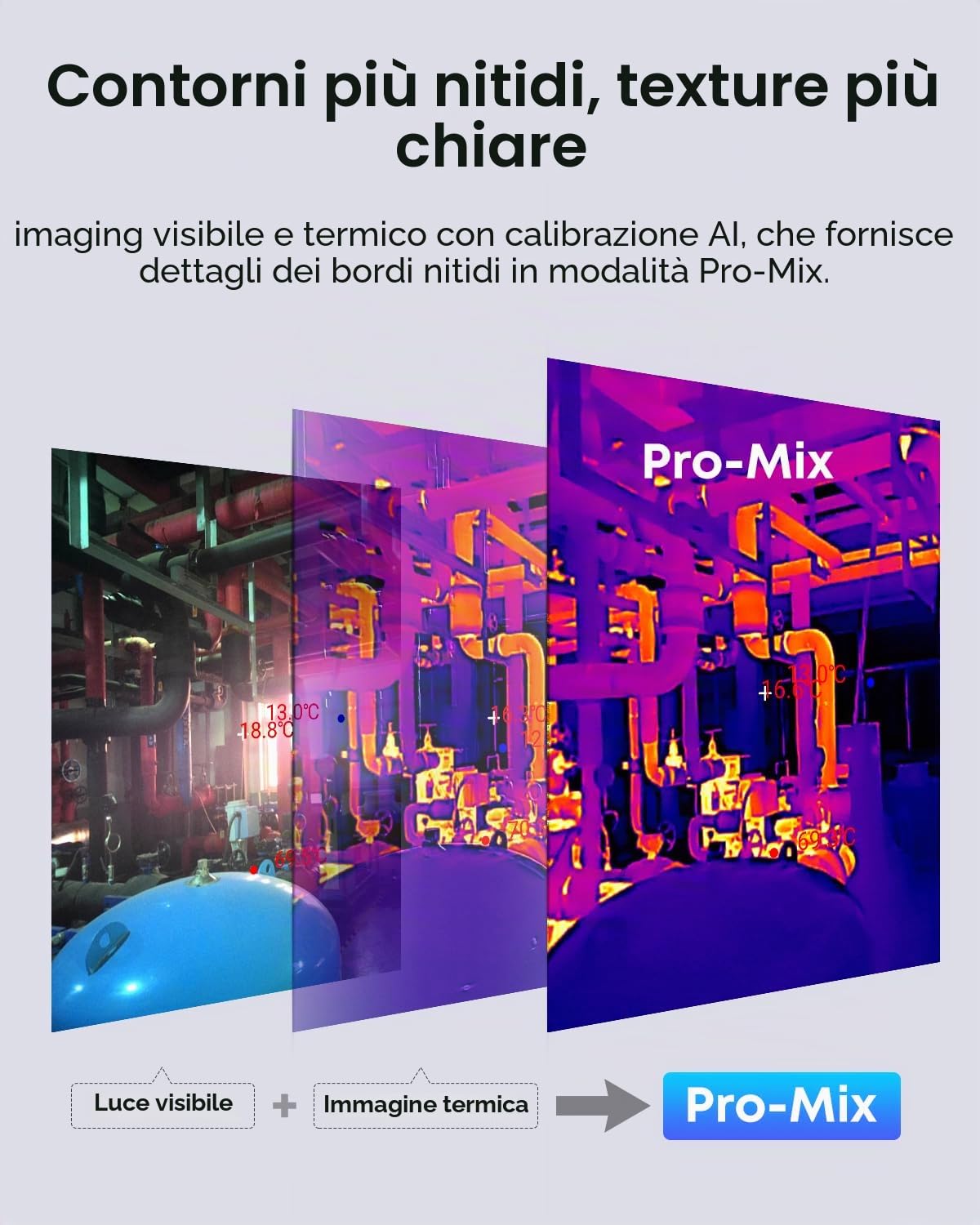 Telecamera termica per Android Thermal Master P4 Dual Lens Infrarossi 512x384 X³ Risoluzione IR, Intervallo di temperatura da -20 a 600 °C, sensibilità 0,035 ℃
