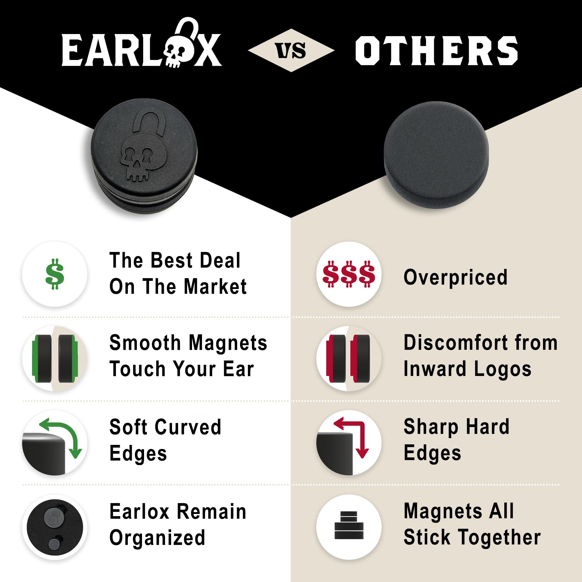 Earlox Cauliflower Ear Effective System for The