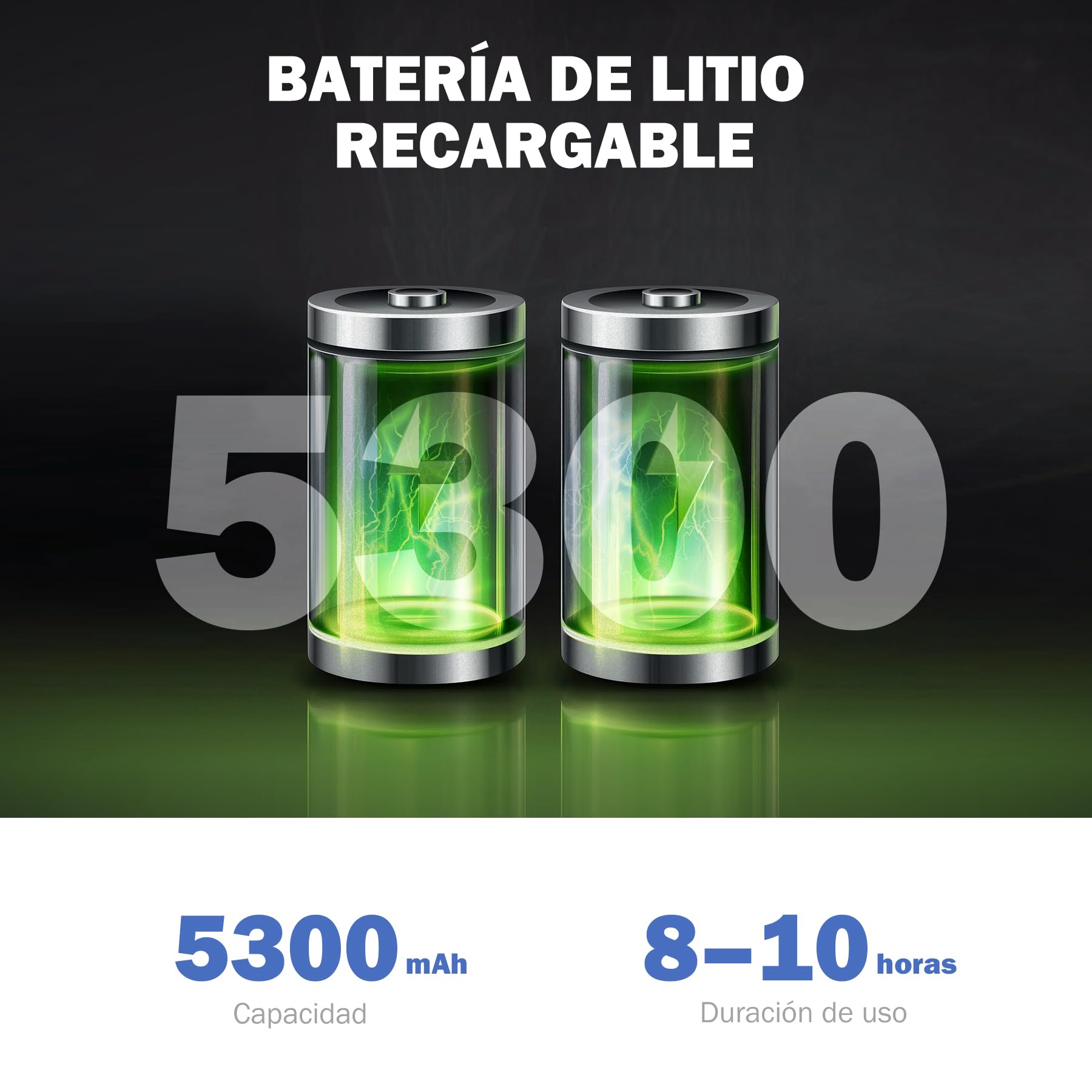 ZELCAN 4,3 Pulgadas Cámara de Alcantarillado, Cámara de Inspección de Alcantarillado con Cable de 30 m y Marcadores de Longitud, Cámara Impermeable para Tuberías