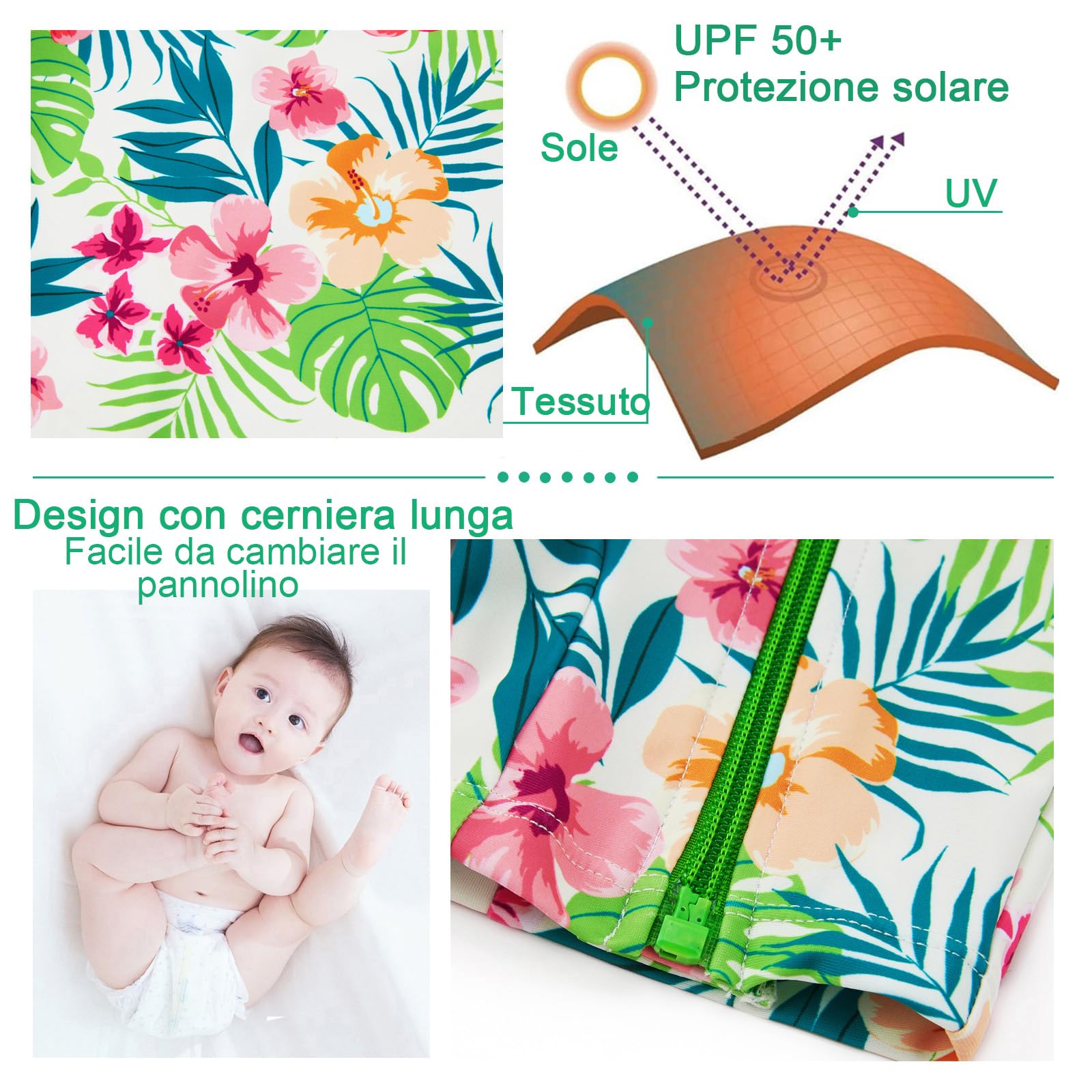 Costume da Bagno per Bambino/Ragazza con Protezione Solare UPF 50+ Costume da Sole a Manica Lunga con Cerniera Completa per Neonato (3-36 Mesi)