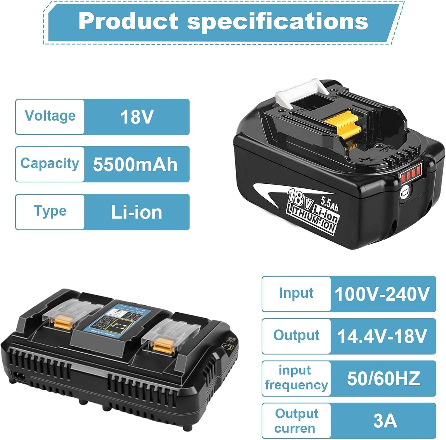 [2 Piezas] Powayup Repuesto para Makita 18V Batería BL1850B + para Makita Cargador 18V DC18RD Cargador de Doble Puerto DC18RD DC18RC para BL1850B BL1830 BL1840 BL1850