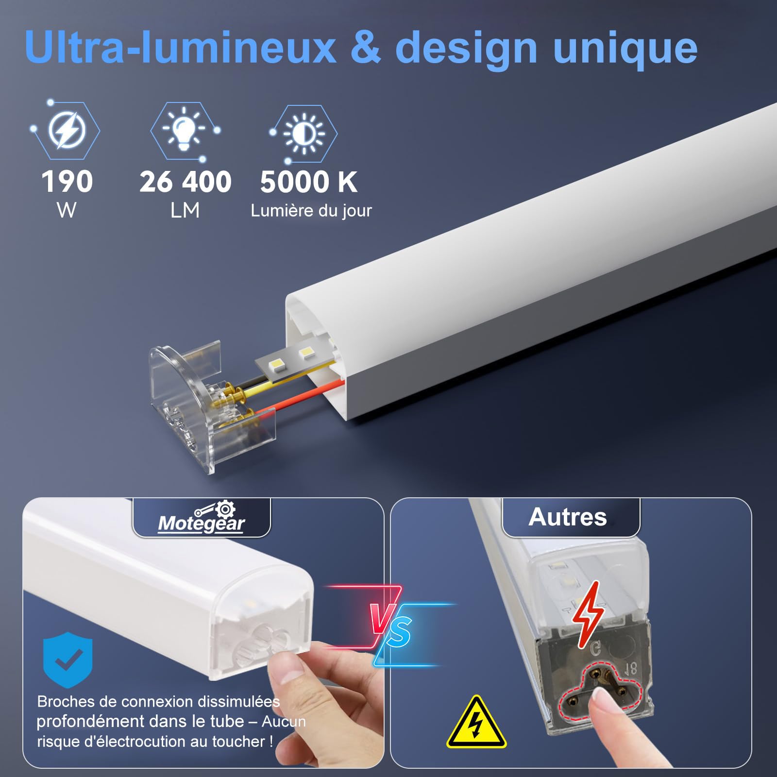 Plafonnier LED Garage Hexagonal Amélioré 3,3 cm Largeur