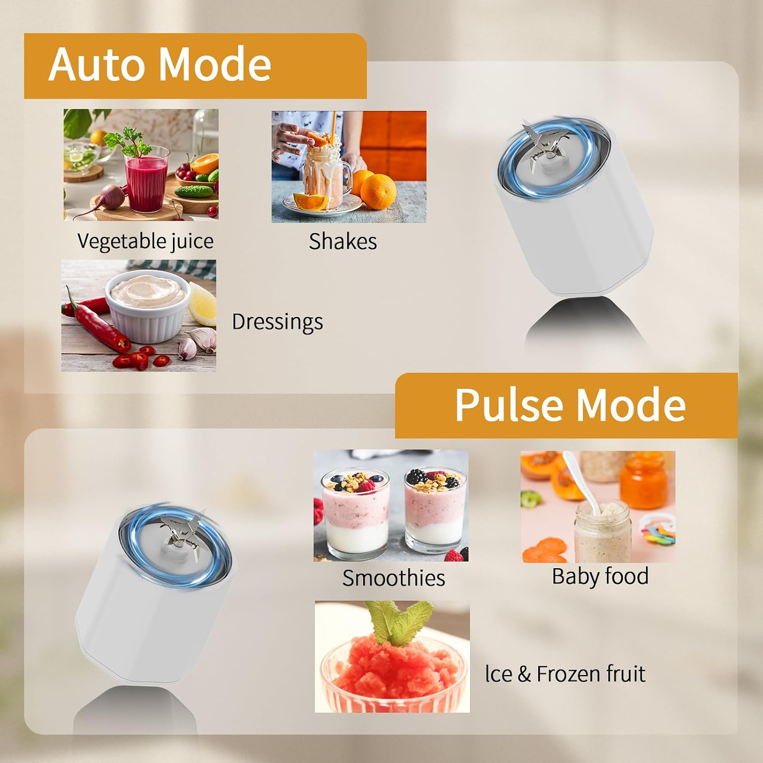 Portable Blender, 360 Watt Personal Blenders with Pulse Mode, Shakes and Smoothies, 6000mAh, BPA Free 24 Oz Blender Cup with 6 Blades and Lid, USB-C, Self Cleaning Portable Juicer For Travel, White