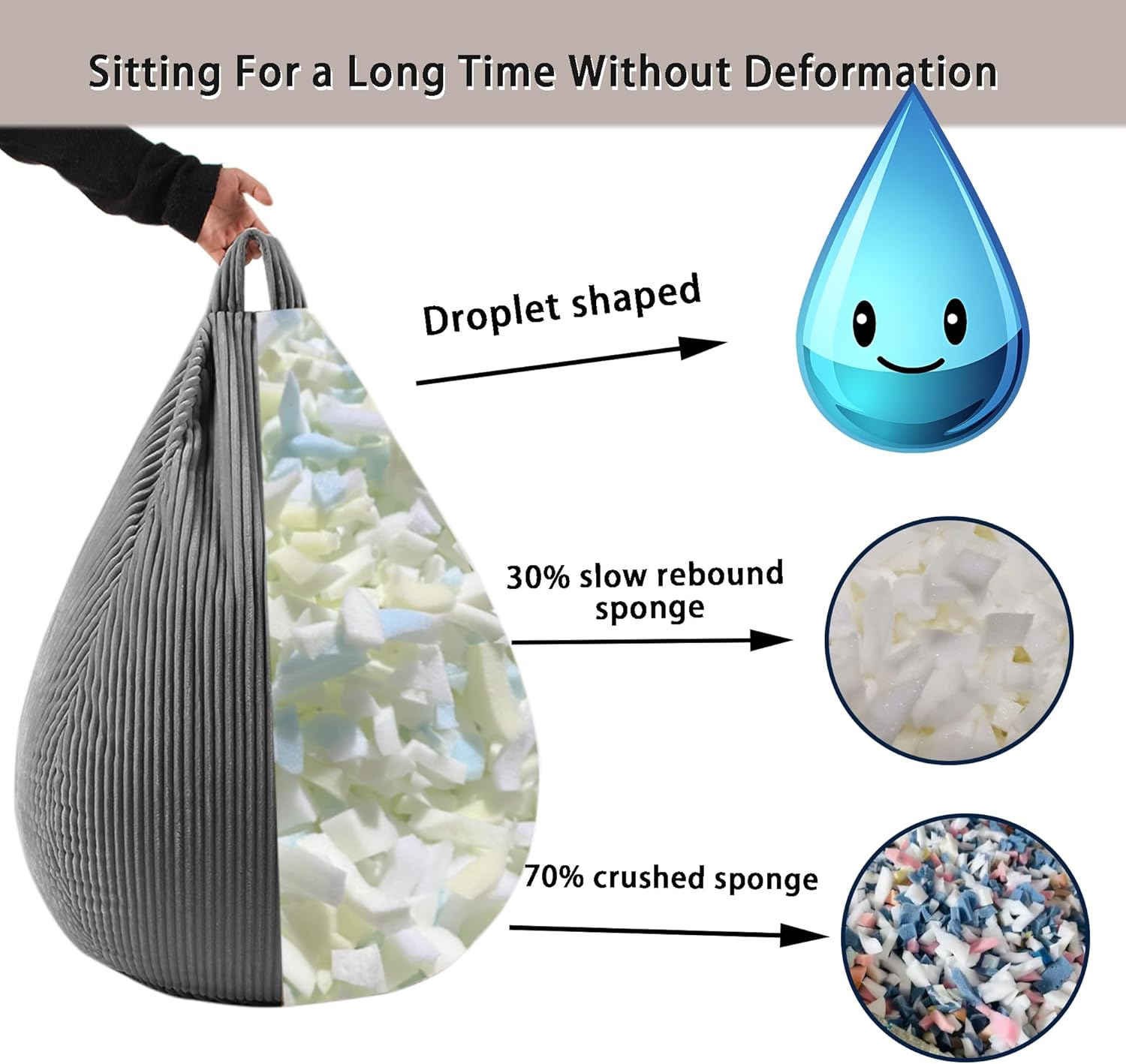 和モノ・オリジナルLPレコード セット① シティポップ 安全地帯